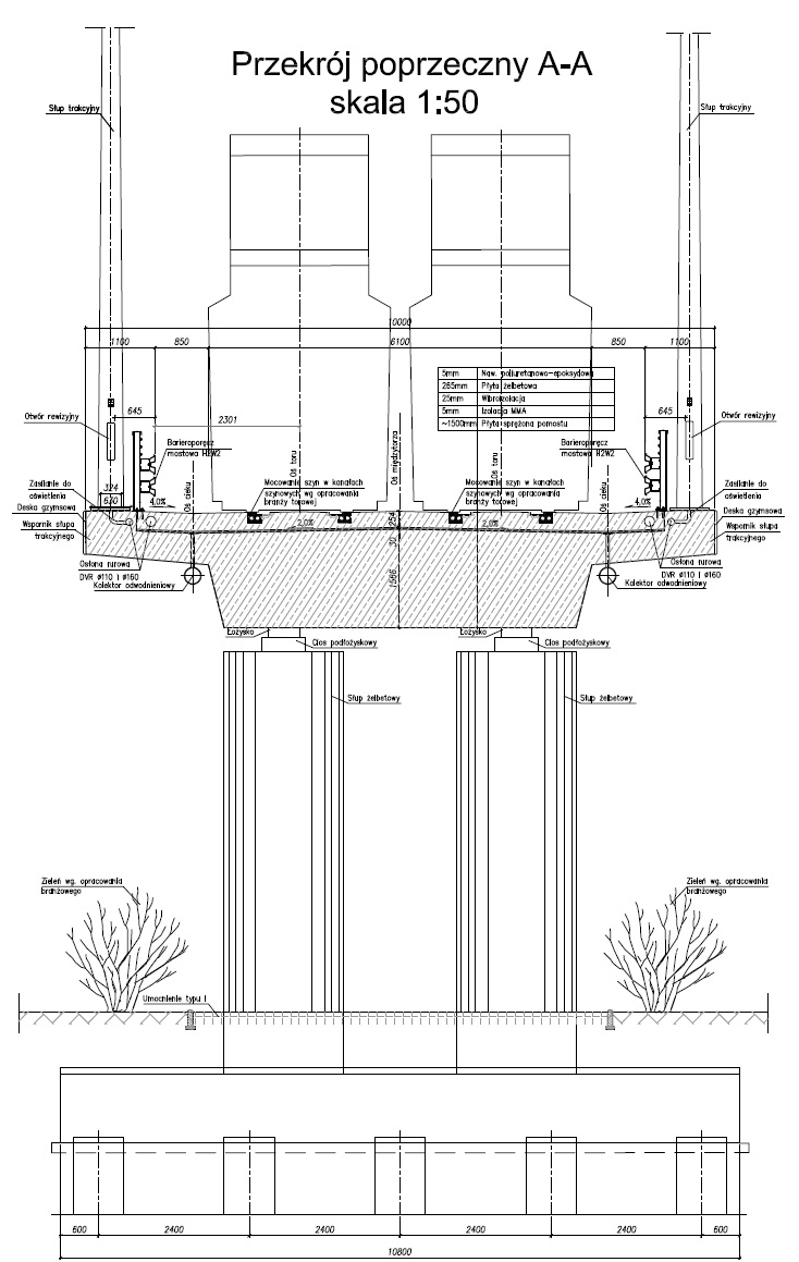 Projekt podpory estakady tramwajowej Synów Pułku - Krasickiego