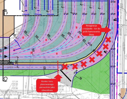 Rezygnacja z planowanego toru obwodowego dookoła nowej hali postojowej