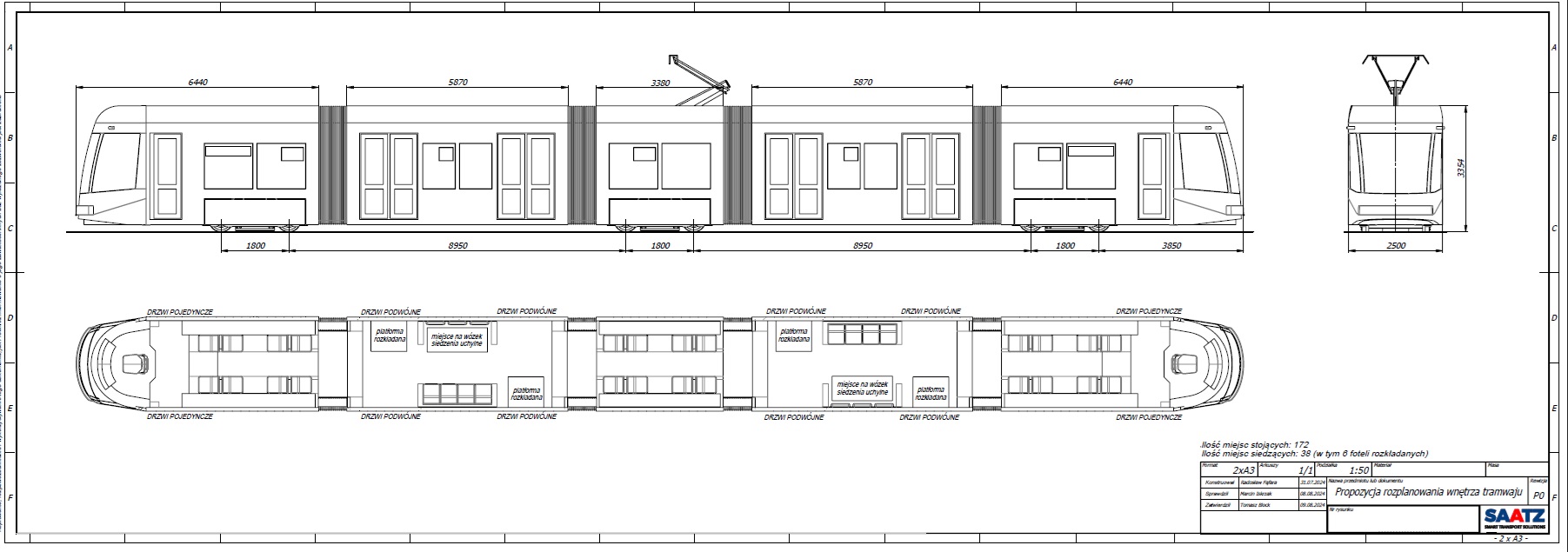 Proponowany układ rozplanowania wnętrza tramwaju modelu ST1 oferowanego przez firmę Saatz